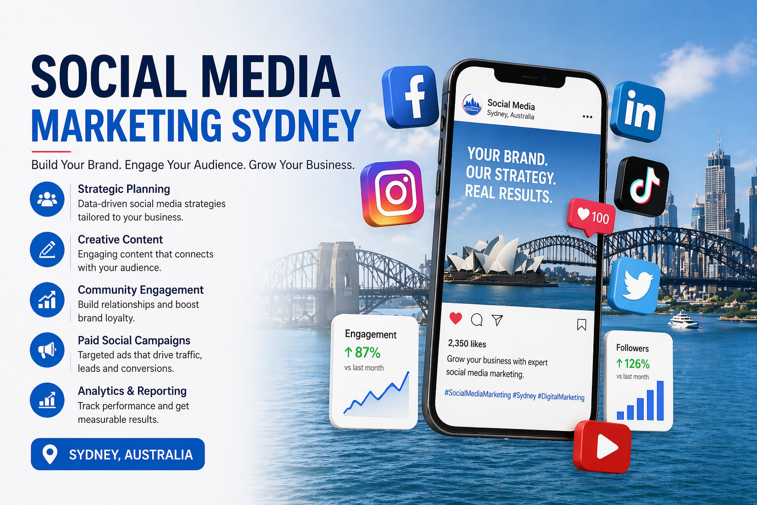 social media marketing Sydney campaign